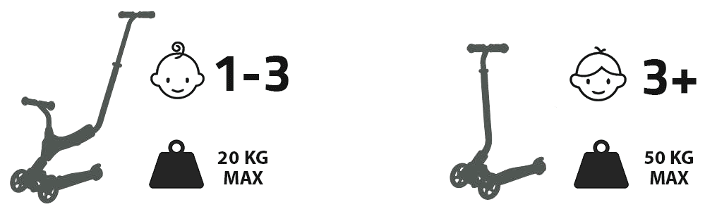 HyperMotion robogó 5in1 - rózsaszín