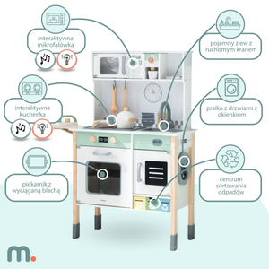 Interaktív konyha mosógéppel, mosogatógéppel és krétatáblával