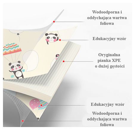 Kétoldalas habszőnyeg XXL - tekercs 1 CM (erdő és hegyek)