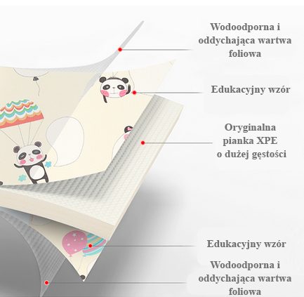 Kétoldalas habszőnyeg XXL - tekercs 2 CM (erdő és cikkcakk)
