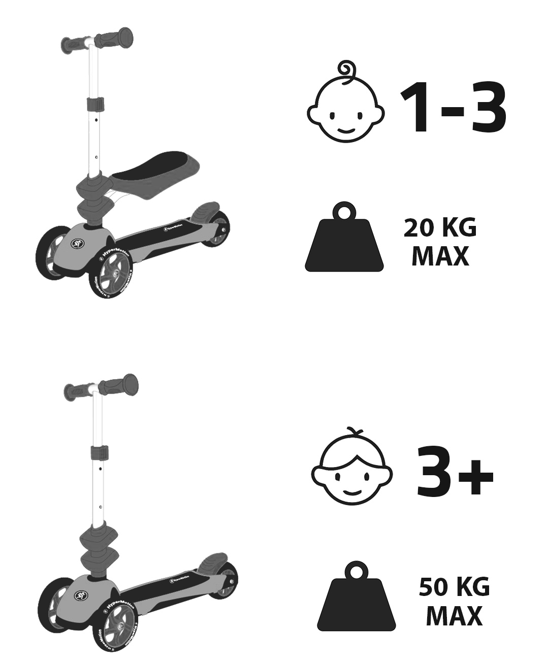 HyperMotion egyensúlyozó háromkerekű 3in1 - kék