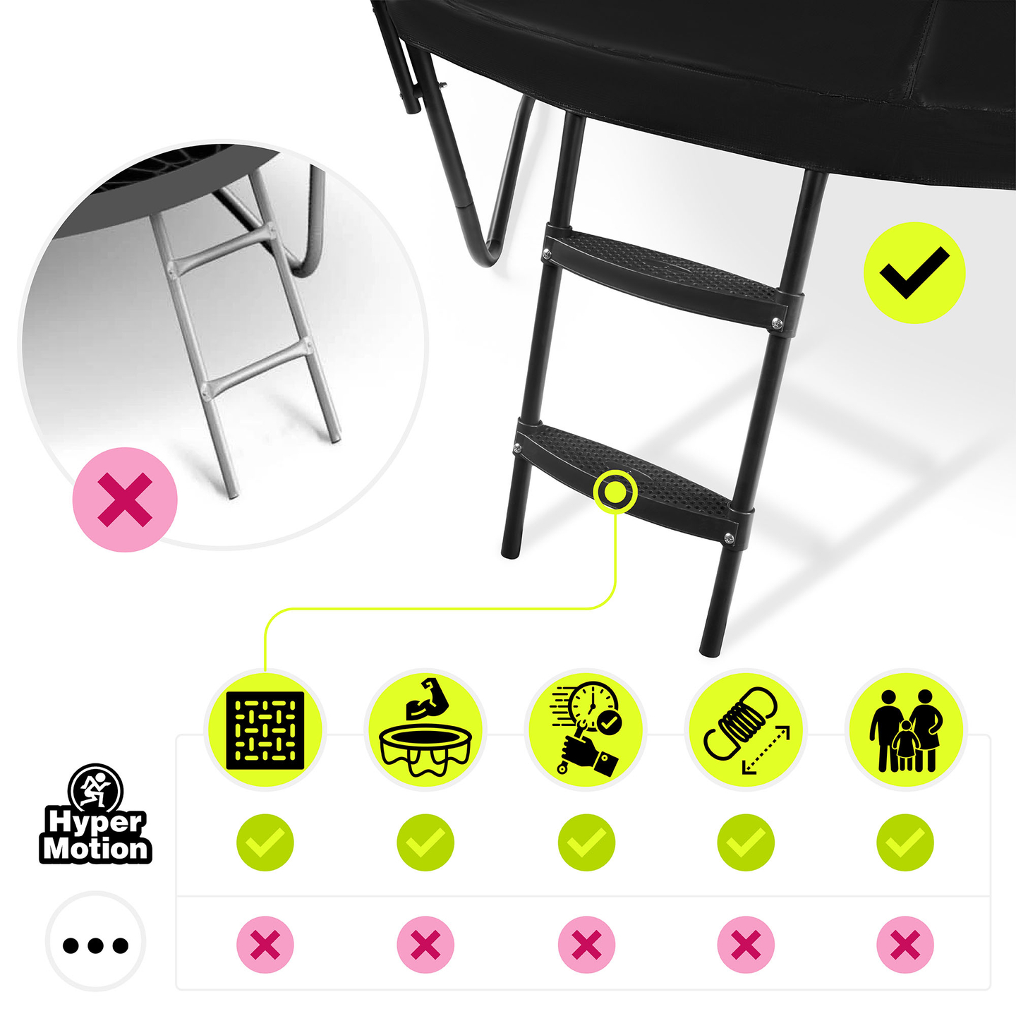 XXL kerti trambulin gyerekeknek HyperMotion - 366 cm 12FT - létrával és belső hálóval - otthonra és kertre - 150 kg max